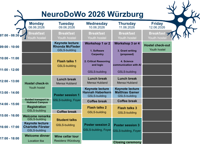 ConferenceProgramm2026